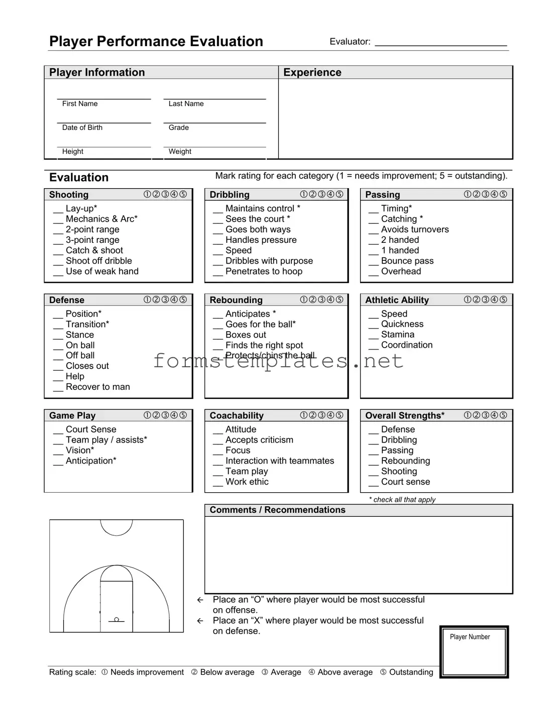 Free Basketball Evaluation Template