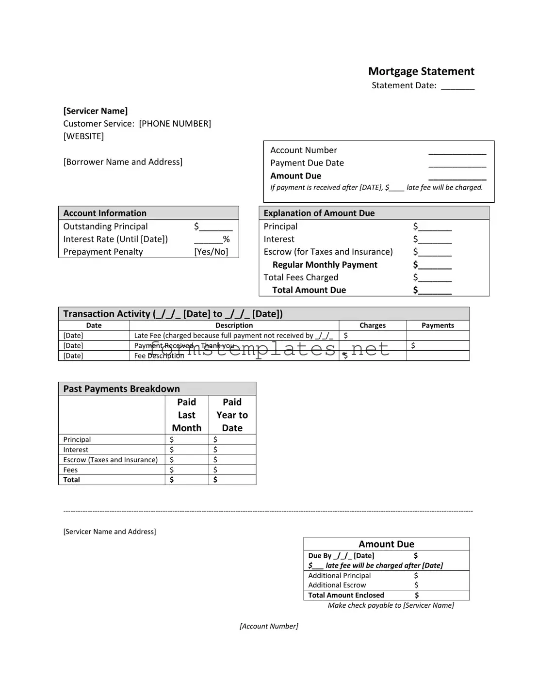 Free Mortgage Statement Template
