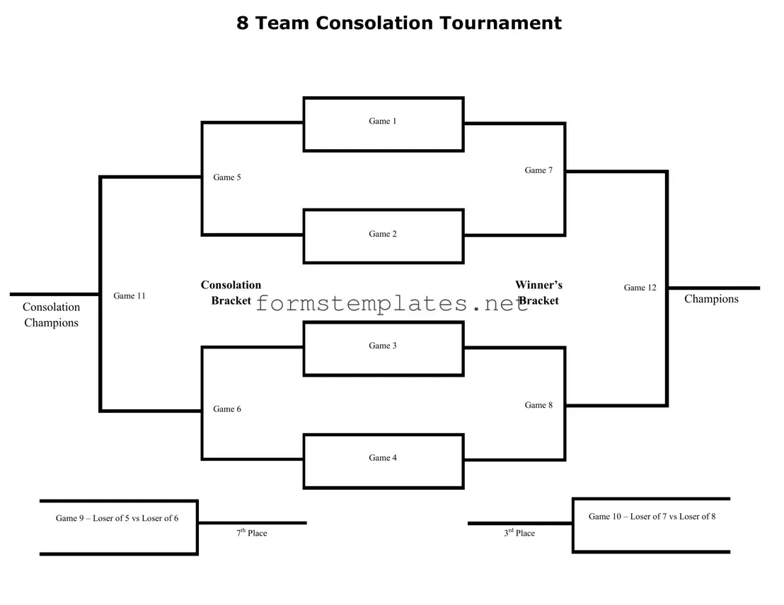 Free Tournament Consolation Bracket Template